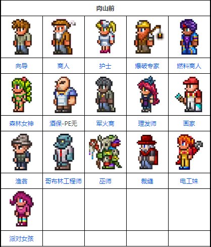 《泰拉瑞亚》所有npc是什么?