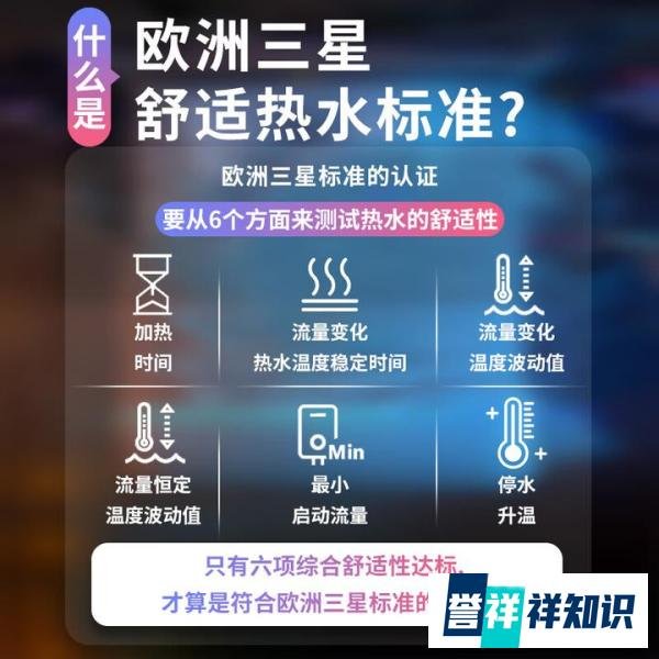 博世壁挂炉哪个型号好？2025最建议买这3个系列：性价比高，口碑公认！