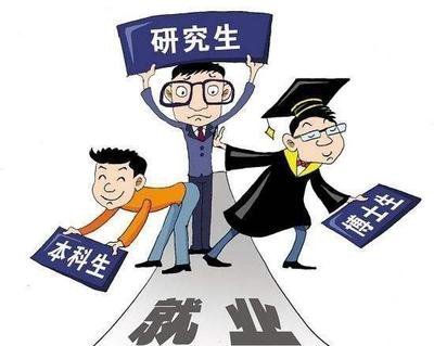 供大于求!岗位需求大于人数,那现在的就业压力来自于哪里?