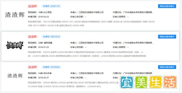 张家辉被网友调侃一年后,一口气全类注册“渣渣辉”商标!