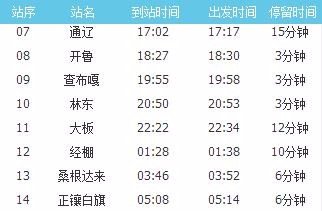 通辽到乌海火车途经哪些站