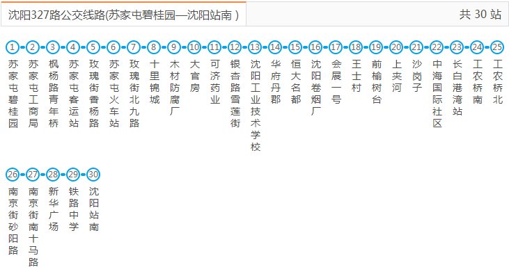 沈阳327公交车路线全程时间