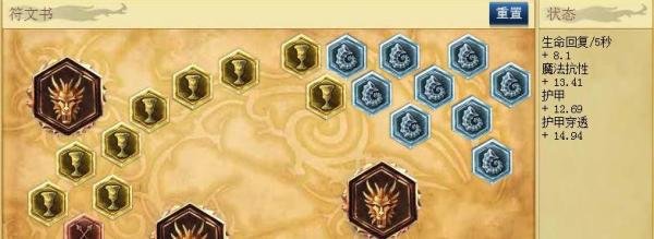 lol符文怎么配 lolS5符文搭配大全