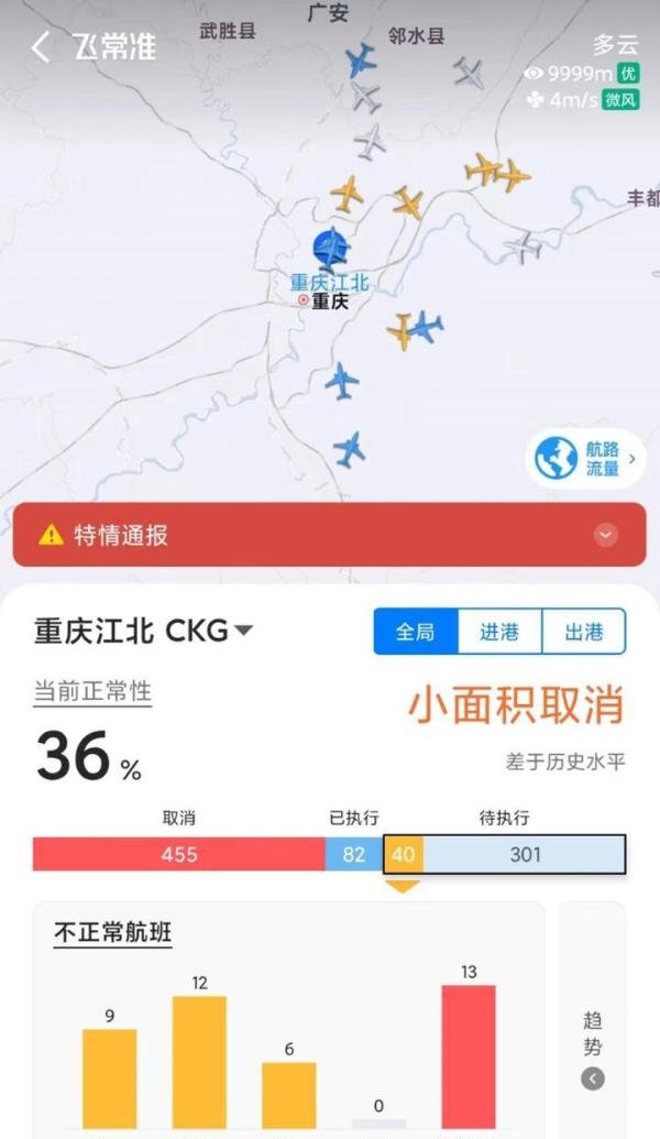 重庆机场客机起火40余人轻伤 这是咋情况?