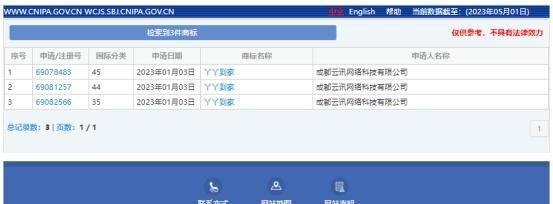 旅美20年的“丫丫”回家，而丫丫到家被人抢注商标