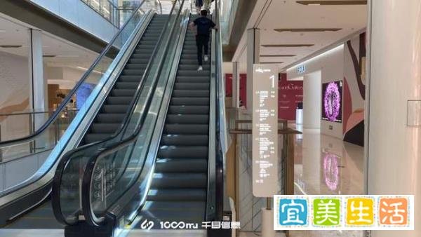 商场导视系统包括哪些类别？