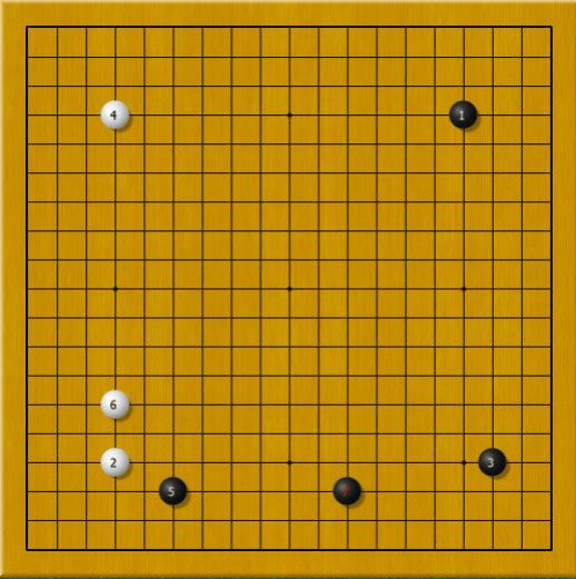 围棋里的中国流，宇宙流是什么？还有别的么？