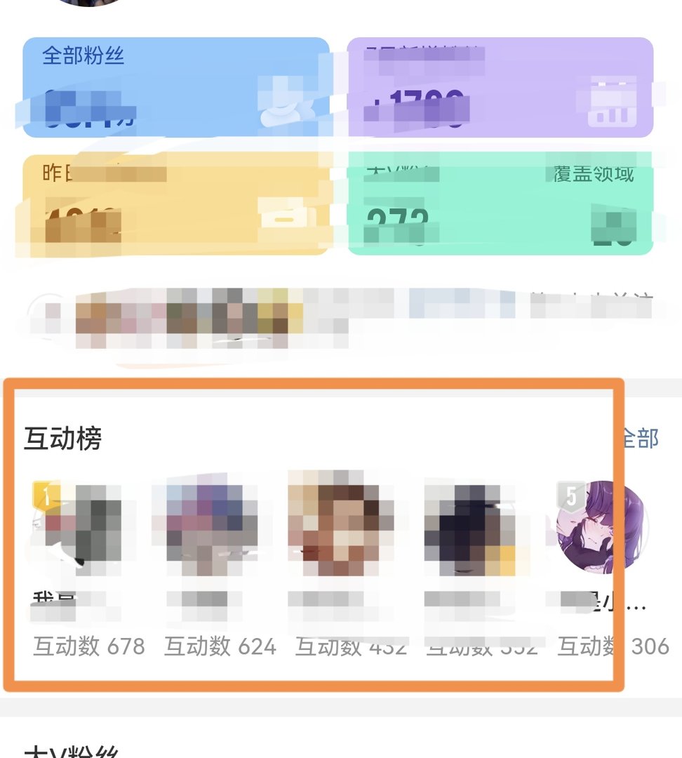 怎么看微博的粉丝排行榜?