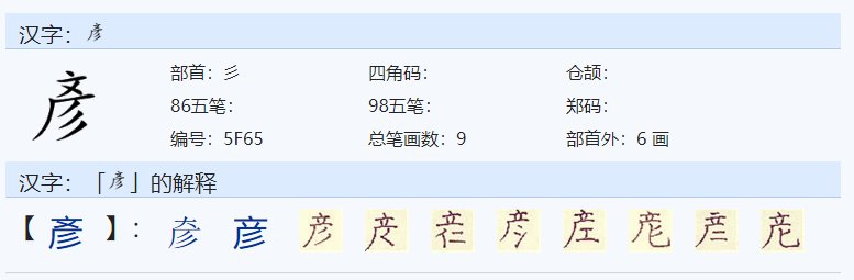 彦，广东话怎么读