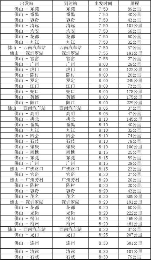 佛山鸿运汽车站班车列表,佛山鸿运汽车站班次查询