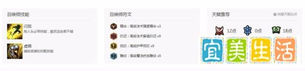 英雄联盟河流之王塔姆玩法(攻略)