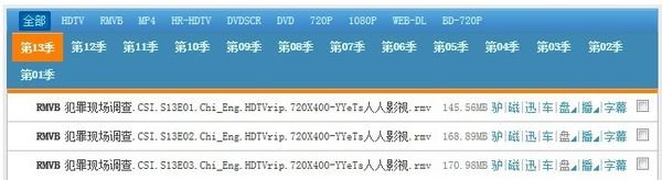csi犯罪现场调查第一季到第十二季迅雷的地址下载