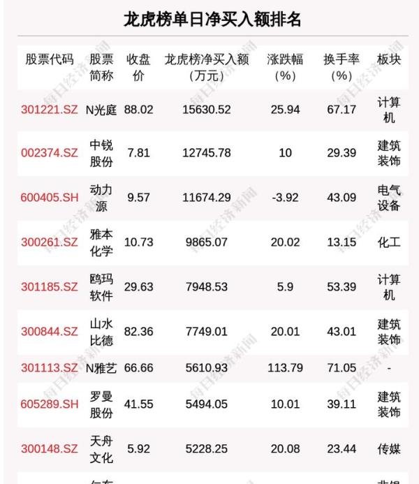 每经19点|西安全市3574所学校停课，启动线上教学