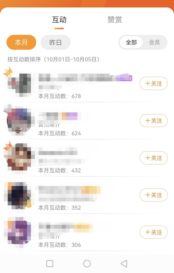 怎么看微博的粉丝排行榜?