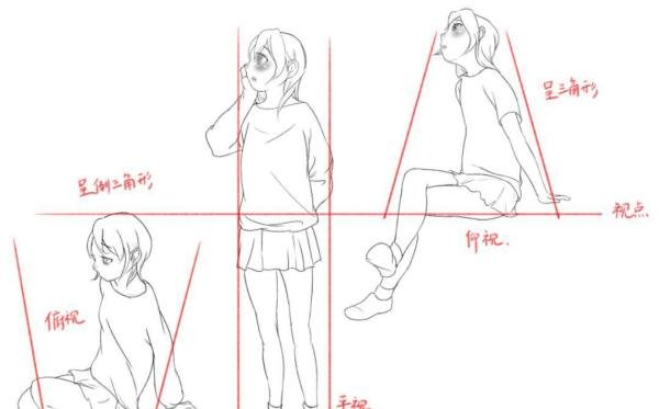 第四篇:视点 | 阿汤哥美术中阶教程