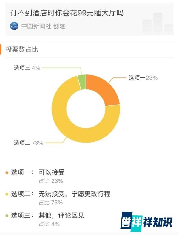 酒店回应99元睡大厅，五一多地现“酒店刺客”