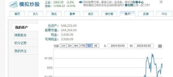 如何模拟炒股，超详细教程
