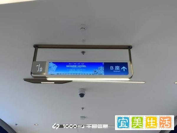 商场导视系统包括哪些类别？