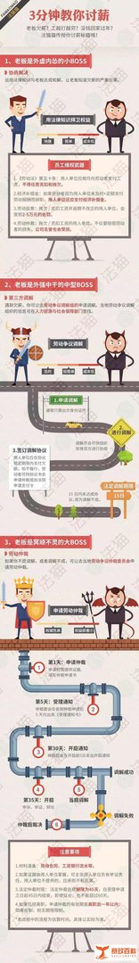 蛋壳公寓被爆“破产跑路”，租客、房东和员工怎么维权？