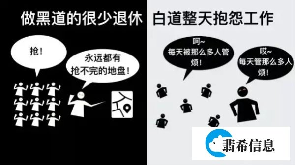 白道爱开会、黑道擅执行!白道讲如果,黑道讲结果!