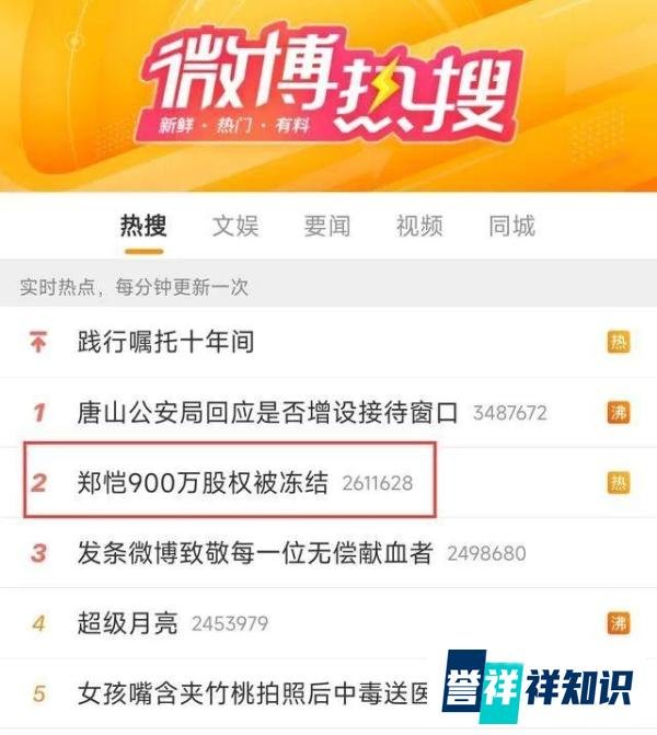 又一个明星成被执行人，犯啥事?