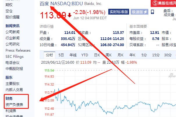 在新浪怎么查看公司资产负债表