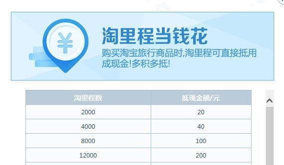 淘宝淘里程怎么领取、有什么用途