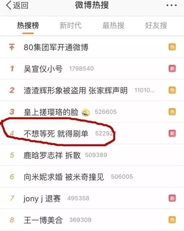 BO点评 | 传统电商屡遭点名,你还在继续刷单吗