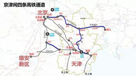 天津到北戴河高铁