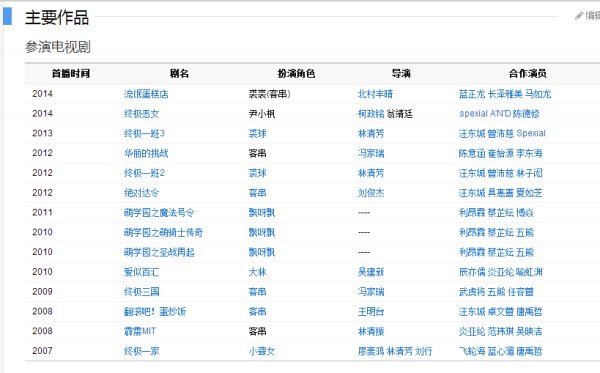 文雨菲拍过什么电视