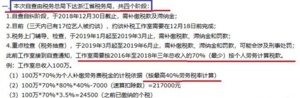 赵本山帮徒弟补近亿税额确认确实存在117.47亿大面积补税