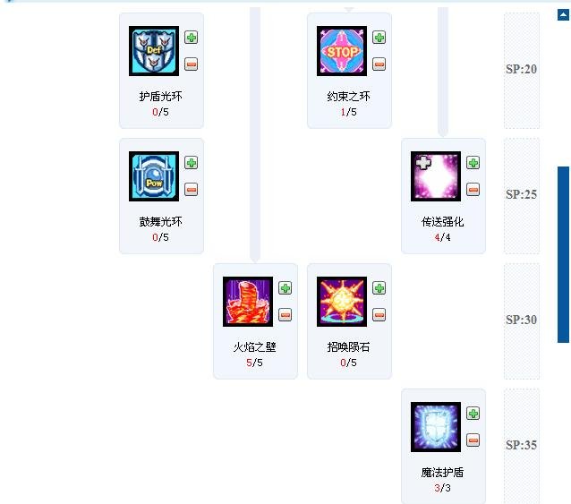 艾尔之光爱莎转暗黑术士pve刷图的加点。完整，最新的，要有图，网址也行