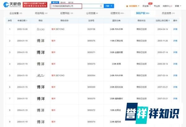 索赔12万元？只因用儿子名字开店，商户遭家纺巨头起诉商标侵权