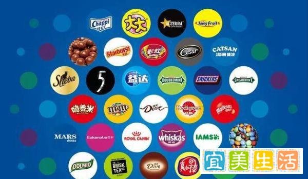 世界最大的宠物食品公司“玛氏集团”