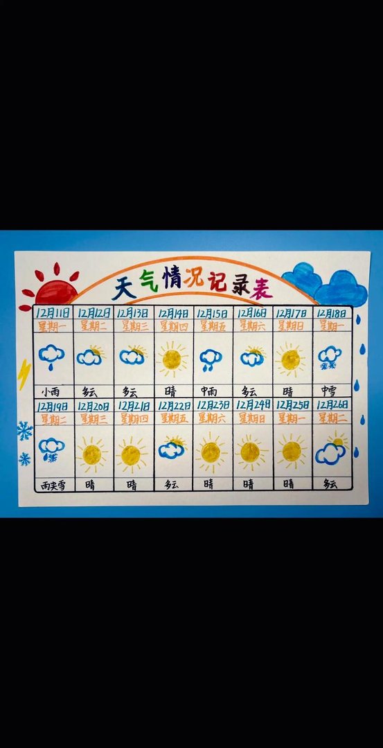 唐山天气预报24小时，唐山天气预报24小时查询降雨概率