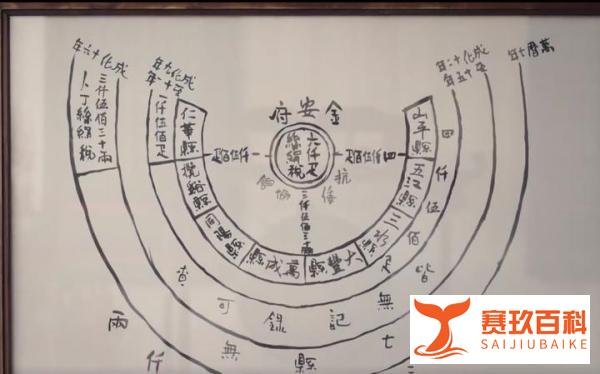 《显微镜下的大明》帅家默“装呆”只为给父母洗冤!