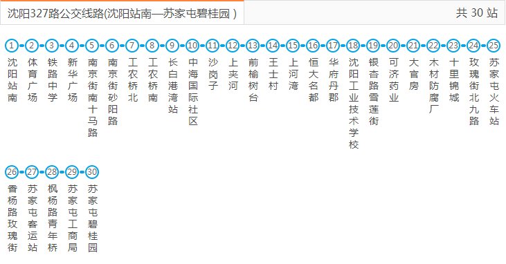 沈阳327公交车路线全程时间