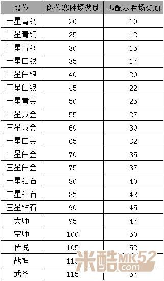 米酷网的介绍