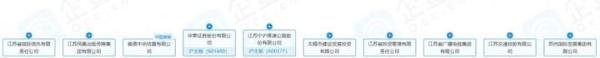 江苏银行2024年校园招聘——薪酬待遇、校招经验与投递建议