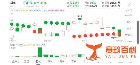 旭旭宝宝公司注销?斗鱼高管力保平台,引发网友热议!