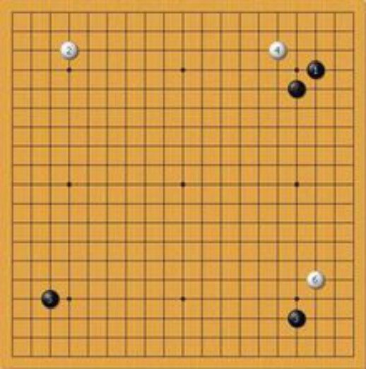 围棋里的中国流，宇宙流是什么？还有别的么？
