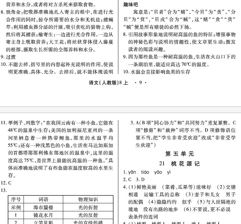 请帮我到这个网站： http://www.docin.com/touch_new/preview_