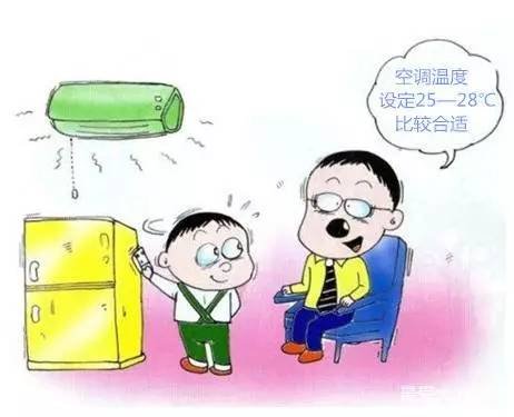 格力空调e享模式省电吗？
