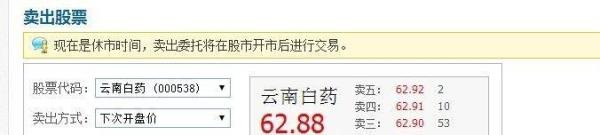 如何模拟炒股，超详细教程