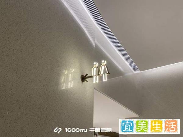 商场导视系统包括哪些类别？