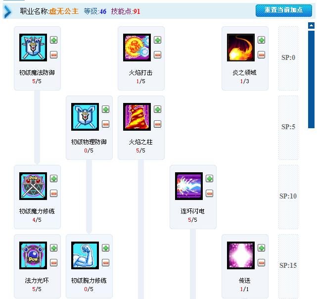 艾尔之光爱莎转暗黑术士pve刷图的加点。完整，最新的，要有图，网址也行