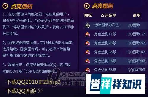QQ西游图标如何点亮
