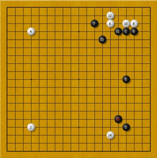 围棋里的中国流，宇宙流是什么？还有别的么？