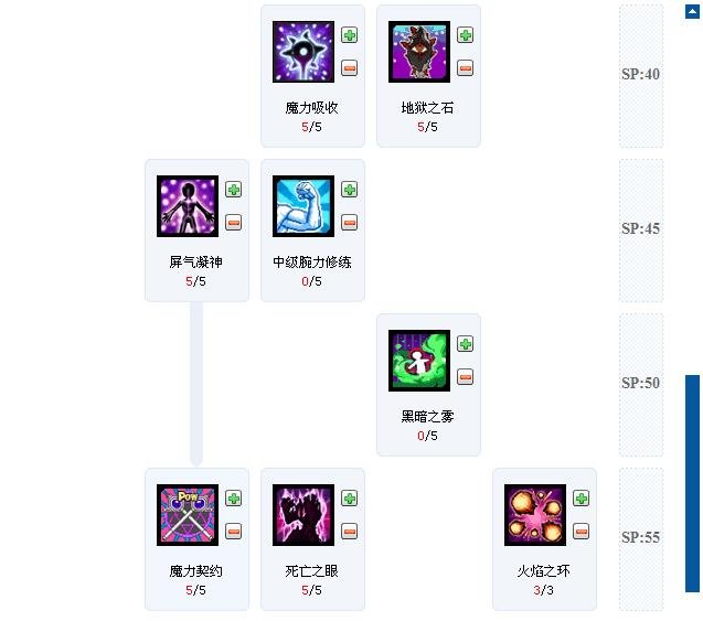 艾尔之光爱莎转暗黑术士pve刷图的加点。完整，最新的，要有图，网址也行
