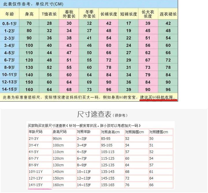 小朋友34码内长多少